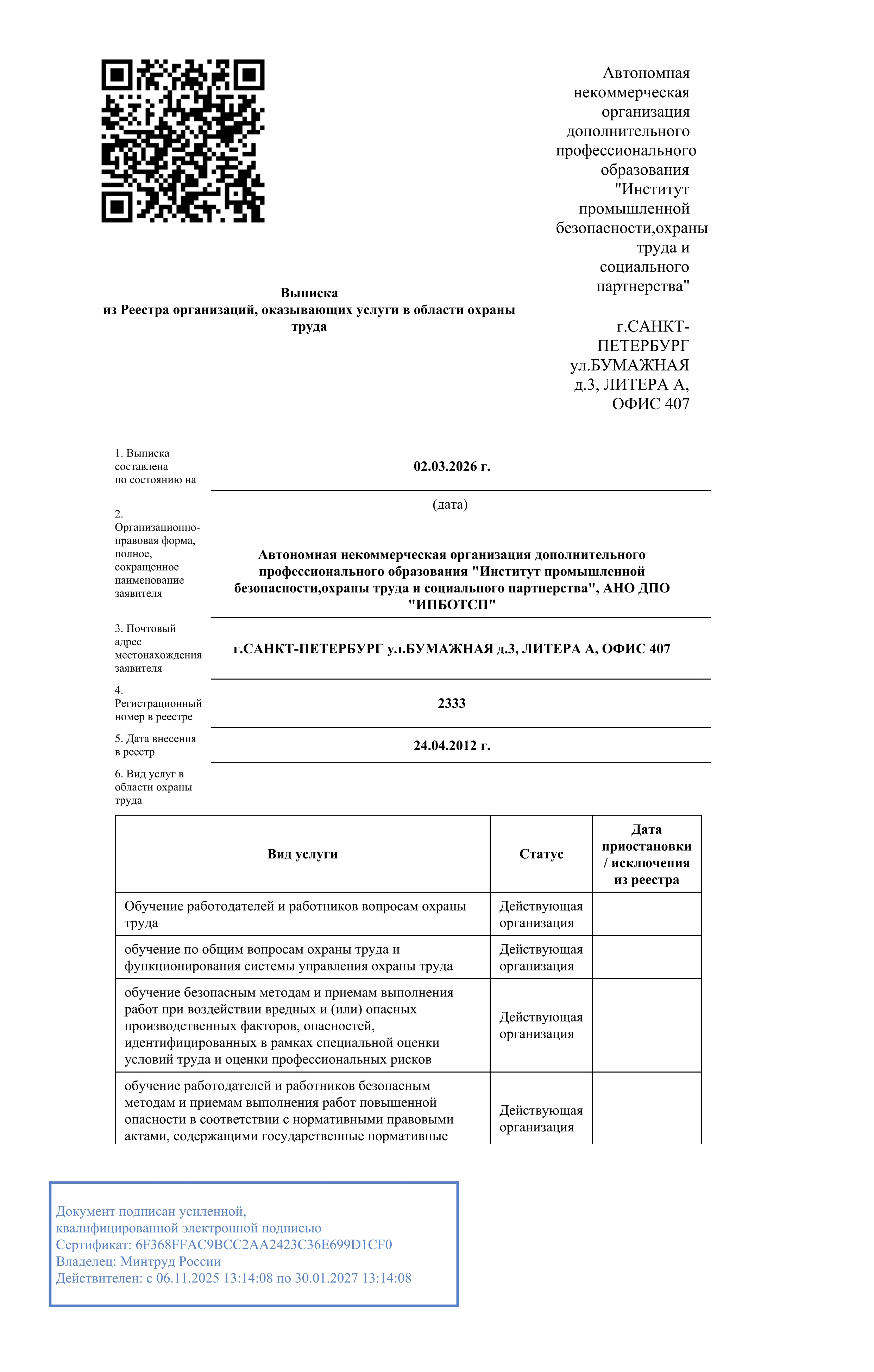 Аккредитация по охране труда